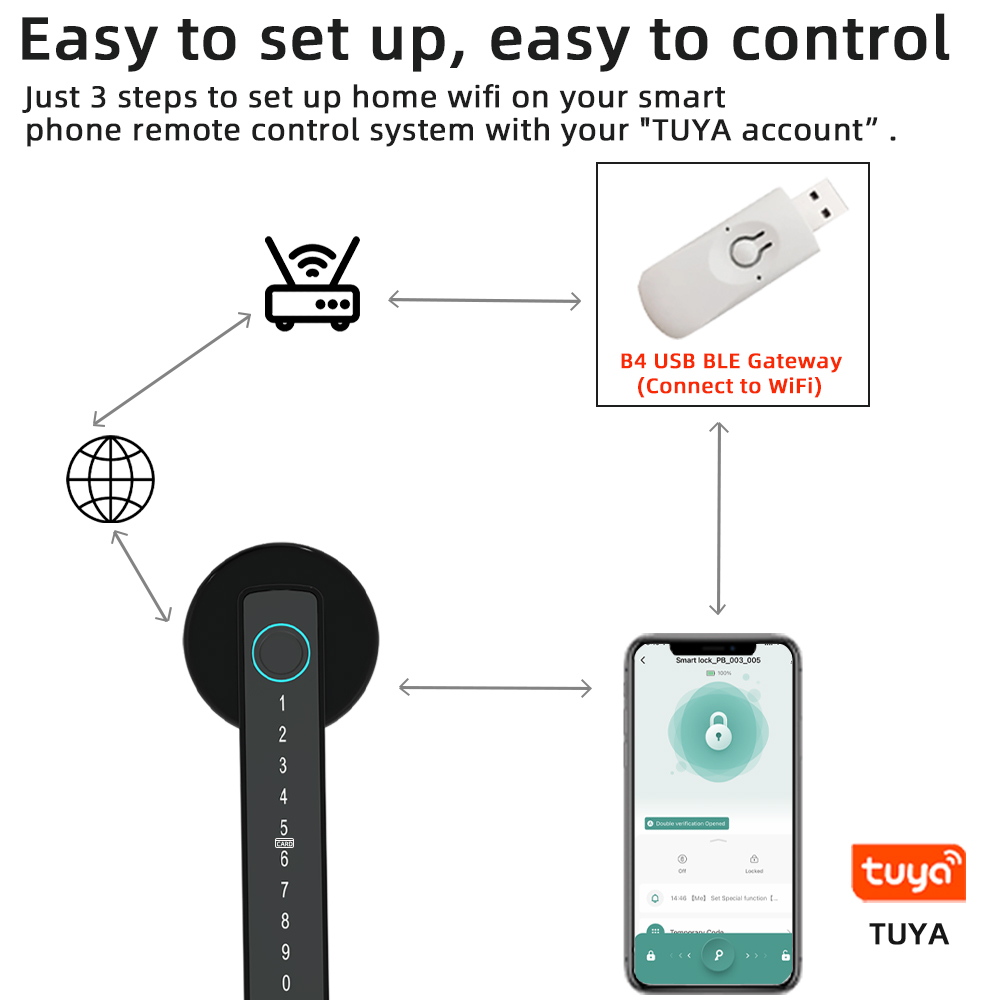 RAYKUBE M5 Tuya BLE Smart Fing – Letter Opener Brass Bewertung und Preis